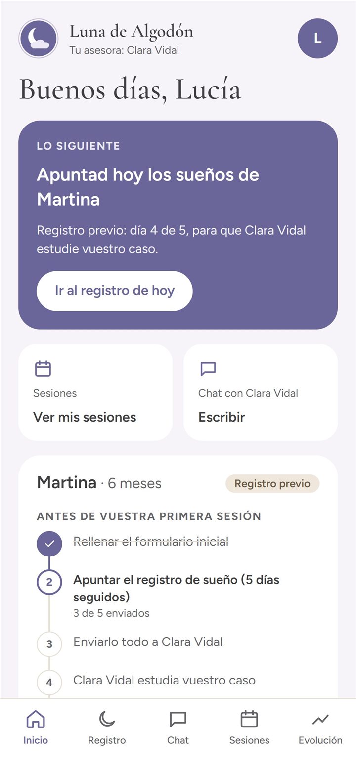 Paso a paso de la familia antes de la primera sesión